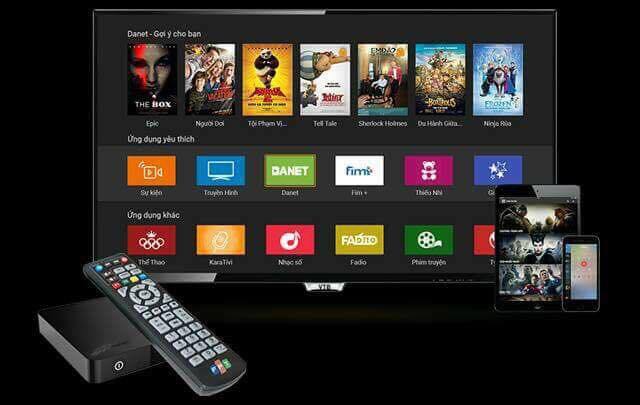 Truyền hình cáp FPT là gì?