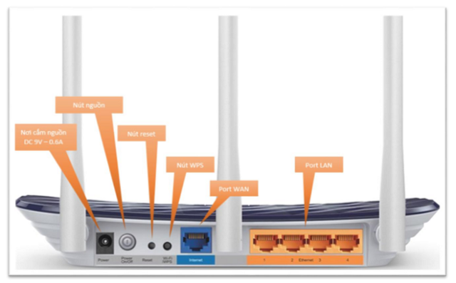 Access Point của FPT 